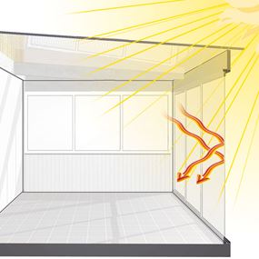 4 mm sikkerhetsenergiglass som reduserer faren for dugg