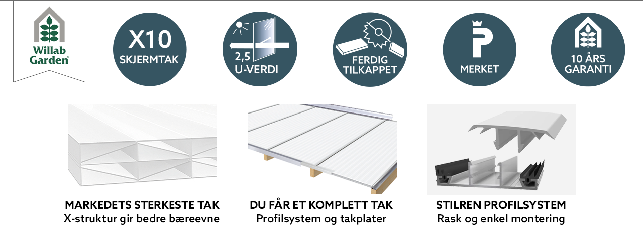 symboler-kanalplast-10-no.png