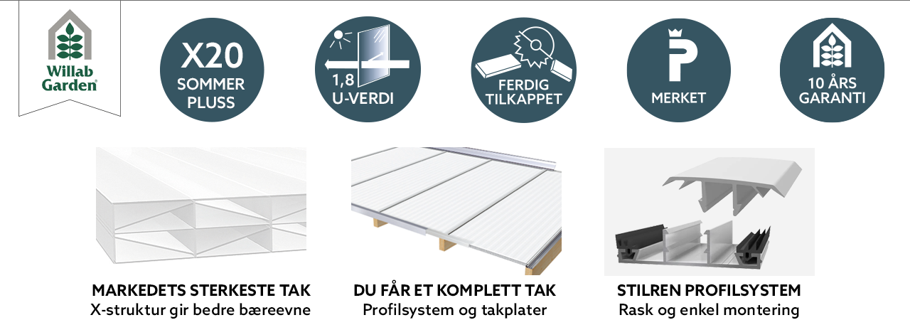 symboler-kanalplast-20-no.png