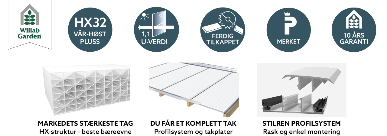 symboler-kanalplast-32-no.png