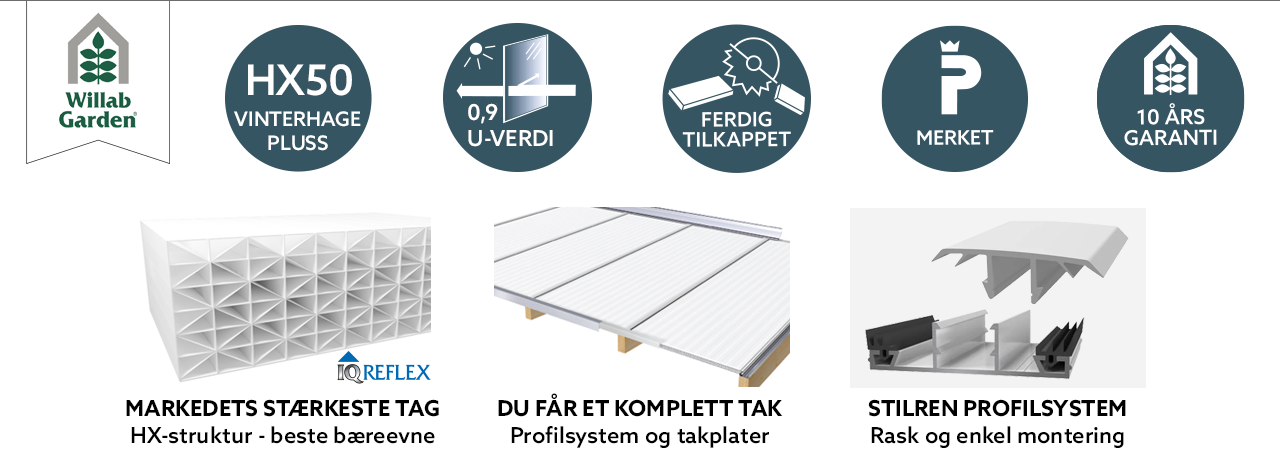symboler-kanalplast-50-no.png